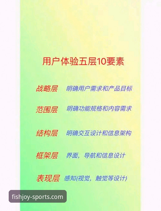 乐鱼体育官网最新版本 乐鱼体育平台最新版本技术深度分析:功能、性能与用户体验全面解析