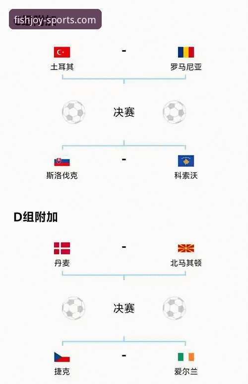 乐鱼体育安全吗 世预赛附加赛冷门解读:意大利点球出局背后的操作教程与平台体验指南
